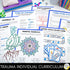 Trauma Individual Counseling Curriculum + Data Tracking Tools